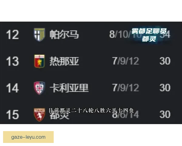 新赛季欧洲足坛风云再起豪门引援战绩与争冠格局深度分析前瞻报道