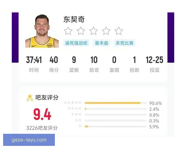 NBA最新比赛战报聚焦精彩比分与关键数据解析