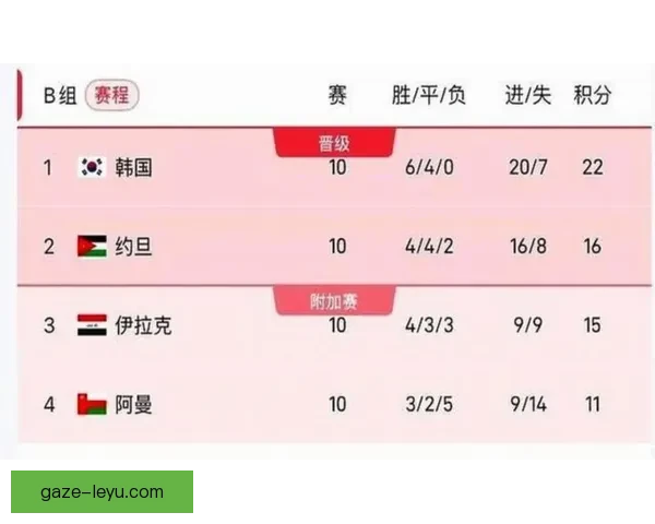 2026年世界杯全赛程时间表及精彩对阵一览指南