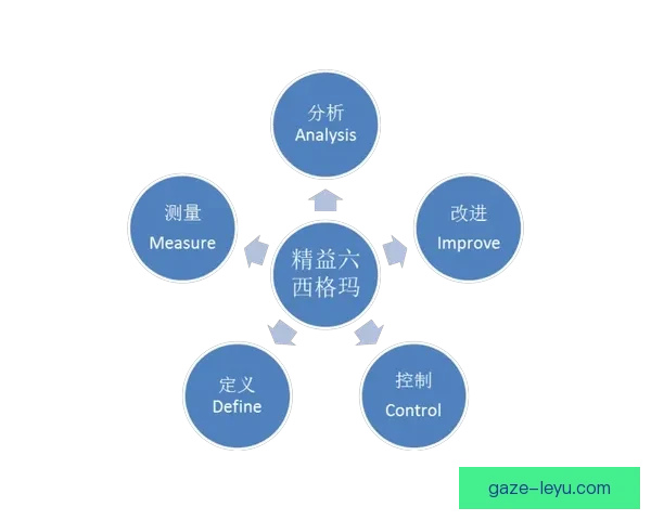 资深玩家详解足球比赛投注技巧与实战分析全面提升盈利能力指南篇